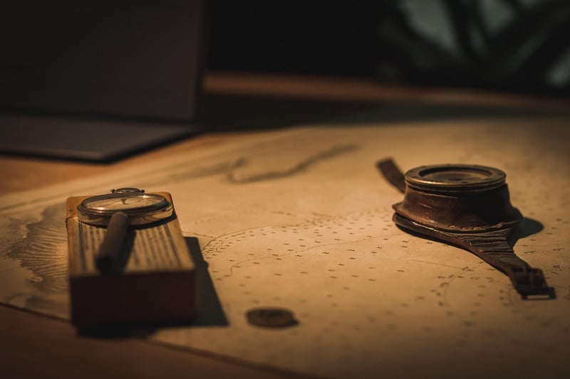 Vintage Map and Compass